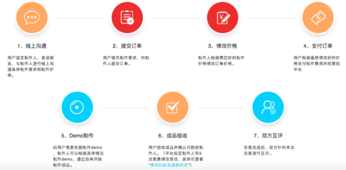 幕后音頻制作16年 他建聲音工廠，聚200余創(chuàng)作者對接100需求商